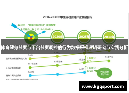 体育健身节奏与平台节奏调控的行为数据采样逻辑研究与实践分析